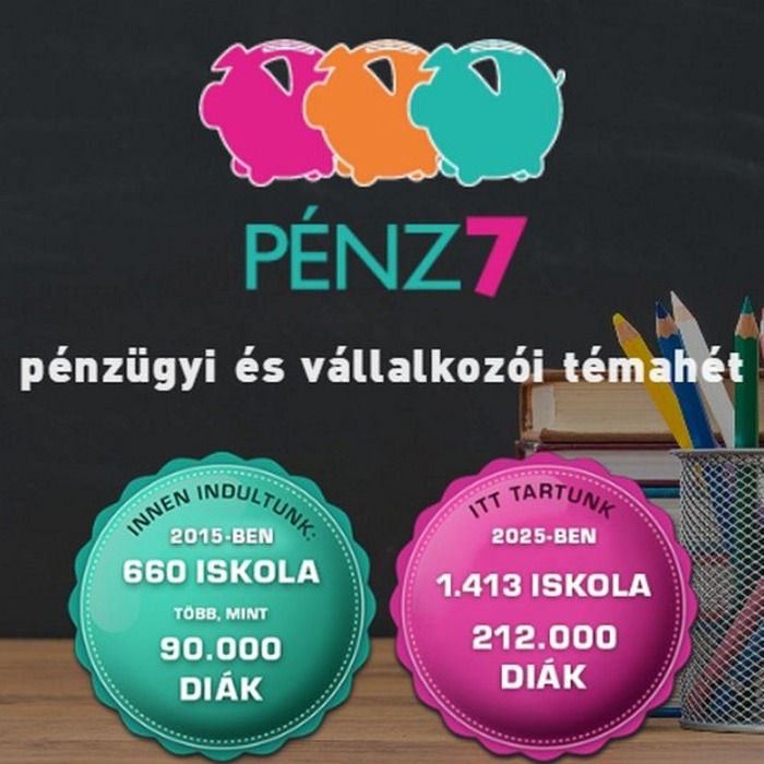 Legyen Ön is PÉNZ7 vállalkozói önkéntes!